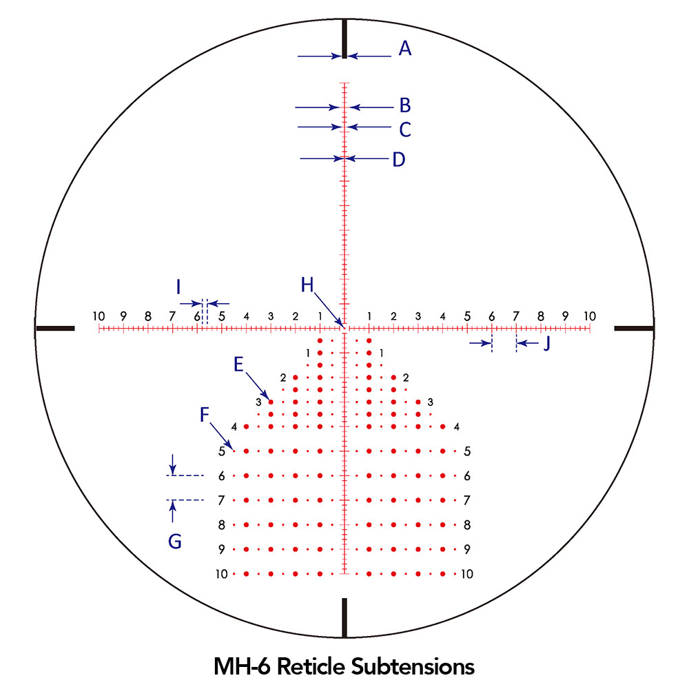 Sightron SVIII ED 5-40X56 FFP Zero Stop 0.1Mrad Illuminated MH-6 Rifle Scope